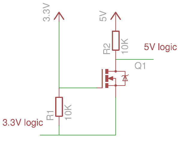 Bidirectional MOSFET level shifter